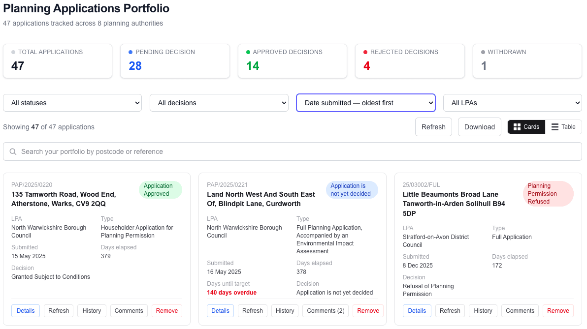 The PlanPulse planning applications portfolio dashboard