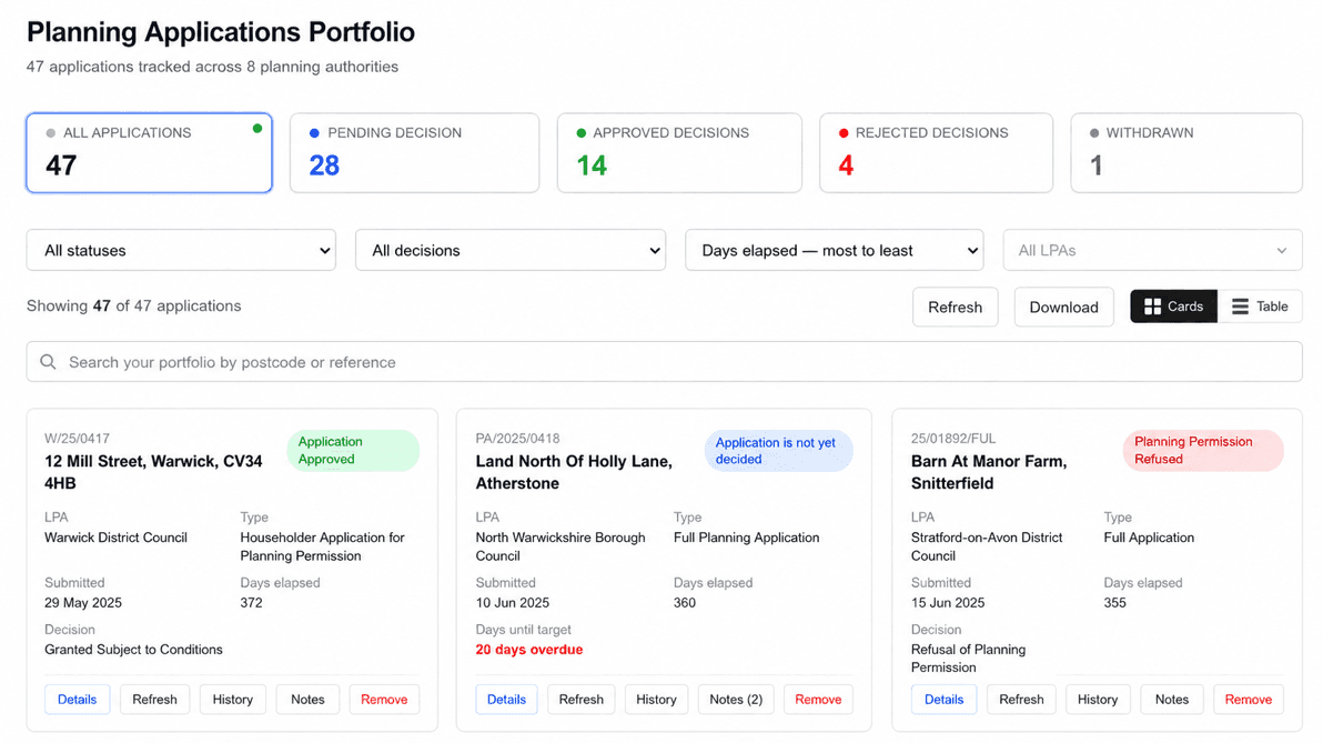 The PlanPulse planning applications portfolio dashboard